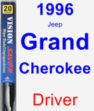 Driver Wiper Blade for 1996 Jeep Grand Cherokee - Vision Saver