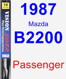 Passenger Wiper Blade for 1987 Mazda B2200 - Vision Saver