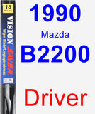 Driver Wiper Blade for 1990 Mazda B2200 - Vision Saver