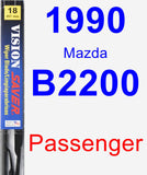 Passenger Wiper Blade for 1990 Mazda B2200 - Vision Saver