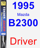 Driver Wiper Blade for 1995 Mazda B2300 - Vision Saver