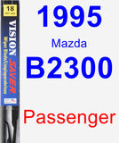 Passenger Wiper Blade for 1995 Mazda B2300 - Vision Saver