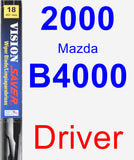 Driver Wiper Blade for 2000 Mazda B4000 - Vision Saver