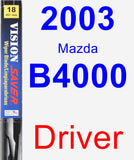 Driver Wiper Blade for 2003 Mazda B4000 - Vision Saver