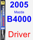 Driver Wiper Blade for 2005 Mazda B4000 - Vision Saver