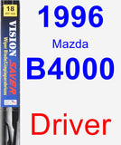 Driver Wiper Blade for 1996 Mazda B4000 - Vision Saver