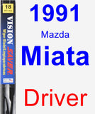 Driver Wiper Blade for 1991 Mazda Miata - Vision Saver