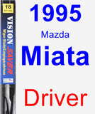 Driver Wiper Blade for 1995 Mazda Miata - Vision Saver