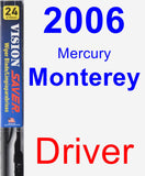 Driver Wiper Blade for 2006 Mercury Monterey - Vision Saver