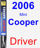 Driver Wiper Blade for 2006 Mini Cooper - Vision Saver