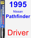 Driver Wiper Blade for 1995 Nissan Pathfinder - Vision Saver