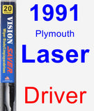 Driver Wiper Blade for 1991 Plymouth Laser - Vision Saver