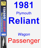 Passenger Wiper Blade for 1981 Plymouth Reliant - Vision Saver