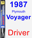 Driver Wiper Blade for 1987 Plymouth Voyager - Vision Saver