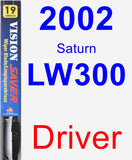 Driver Wiper Blade for 2002 Saturn LW300 - Vision Saver