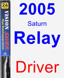 Driver Wiper Blade for 2005 Saturn Relay - Vision Saver