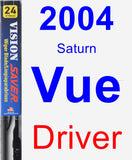 Driver Wiper Blade for 2004 Saturn Vue - Vision Saver