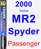 Passenger Wiper Blade for 2000 Toyota MR2 Spyder - Vision Saver