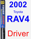 Driver Wiper Blade for 2002 Toyota RAV4 - Vision Saver