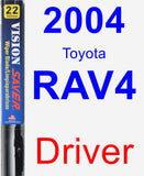 Driver Wiper Blade for 2004 Toyota RAV4 - Vision Saver