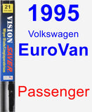 Passenger Wiper Blade for 1995 Volkswagen EuroVan - Vision Saver