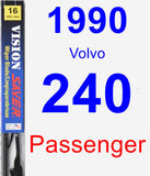 Passenger Wiper Blade for 1990 Volvo 240 - Vision Saver