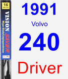 Driver Wiper Blade for 1991 Volvo 240 - Vision Saver