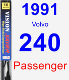 Passenger Wiper Blade for 1991 Volvo 240 - Vision Saver