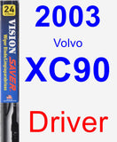 Driver Wiper Blade for 2003 Volvo XC90 - Vision Saver