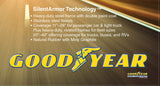 Passenger Wiper Blade for 2012 Honda Odyssey - Premium