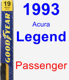 Passenger Wiper Blade for 1993 Acura Legend - Premium
