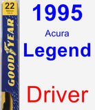 Driver Wiper Blade for 1995 Acura Legend - Premium