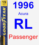 Passenger Wiper Blade for 1996 Acura RL - Premium
