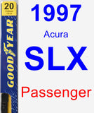 Passenger Wiper Blade for 1997 Acura SLX - Premium