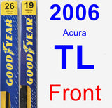 Front Wiper Blade Pack for 2006 Acura TL - Premium