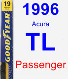 Passenger Wiper Blade for 1996 Acura TL - Premium