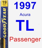 Passenger Wiper Blade for 1997 Acura TL - Premium