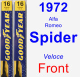 Front Wiper Blade Pack for 1972 Alfa Romeo Spider - Premium