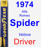 Driver Wiper Blade for 1974 Alfa Romeo Spider - Premium