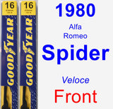 Front Wiper Blade Pack for 1980 Alfa Romeo Spider - Premium