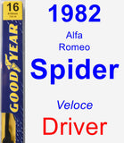 Driver Wiper Blade for 1982 Alfa Romeo Spider - Premium