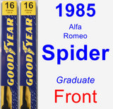 Front Wiper Blade Pack for 1985 Alfa Romeo Spider - Premium