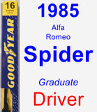 Driver Wiper Blade for 1985 Alfa Romeo Spider - Premium