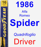 Driver Wiper Blade for 1986 Alfa Romeo Spider - Premium