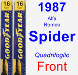 Front Wiper Blade Pack for 1987 Alfa Romeo Spider - Premium