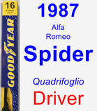 Driver Wiper Blade for 1987 Alfa Romeo Spider - Premium