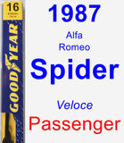 Passenger Wiper Blade for 1987 Alfa Romeo Spider - Premium