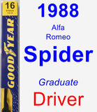 Driver Wiper Blade for 1988 Alfa Romeo Spider - Premium