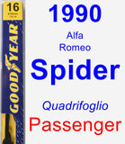 Passenger Wiper Blade for 1990 Alfa Romeo Spider - Premium