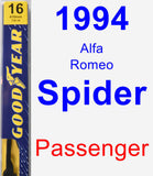 Passenger Wiper Blade for 1994 Alfa Romeo Spider - Premium
